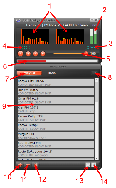 Batı Trakya radyoları